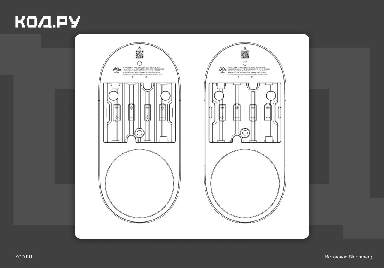 Apple и LG разрабатывают линейку устройств для умного дома