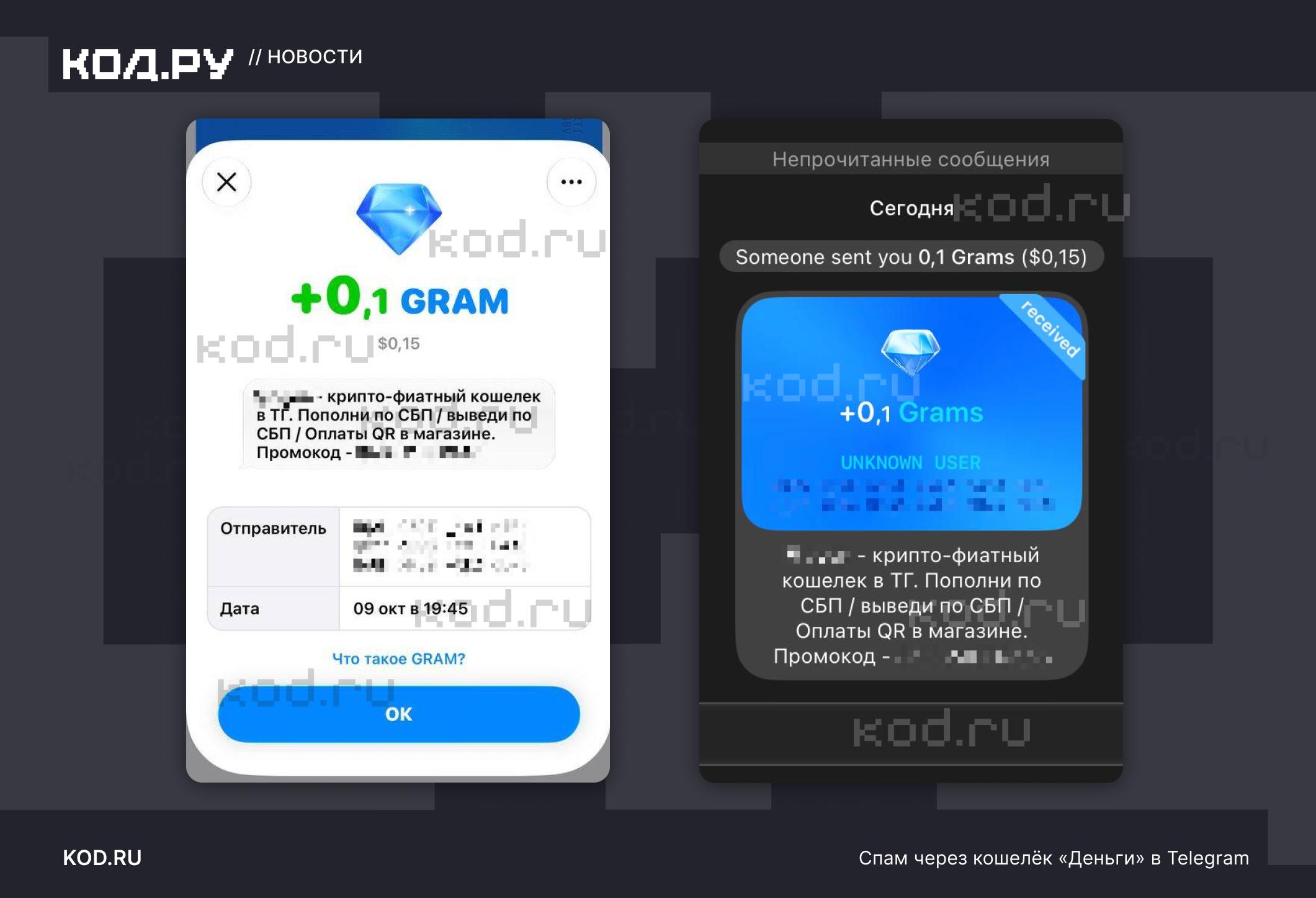 Спам через новый криптокошелек «Деньги» в Telegram