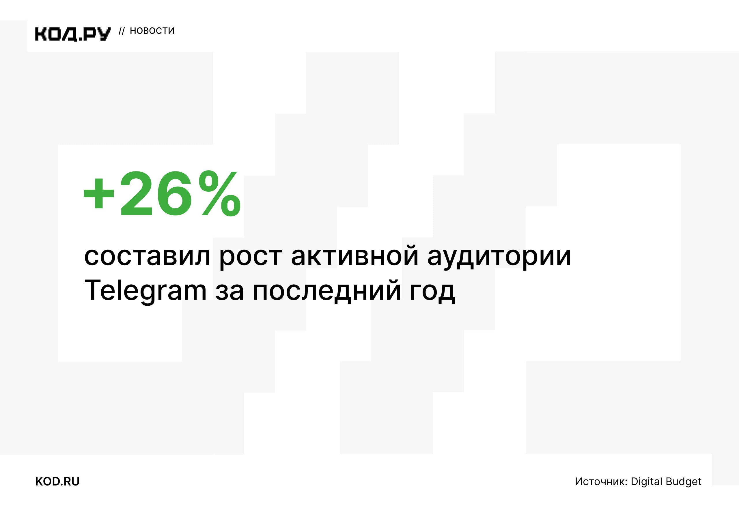 Telegram достиг 114 млн пользователей