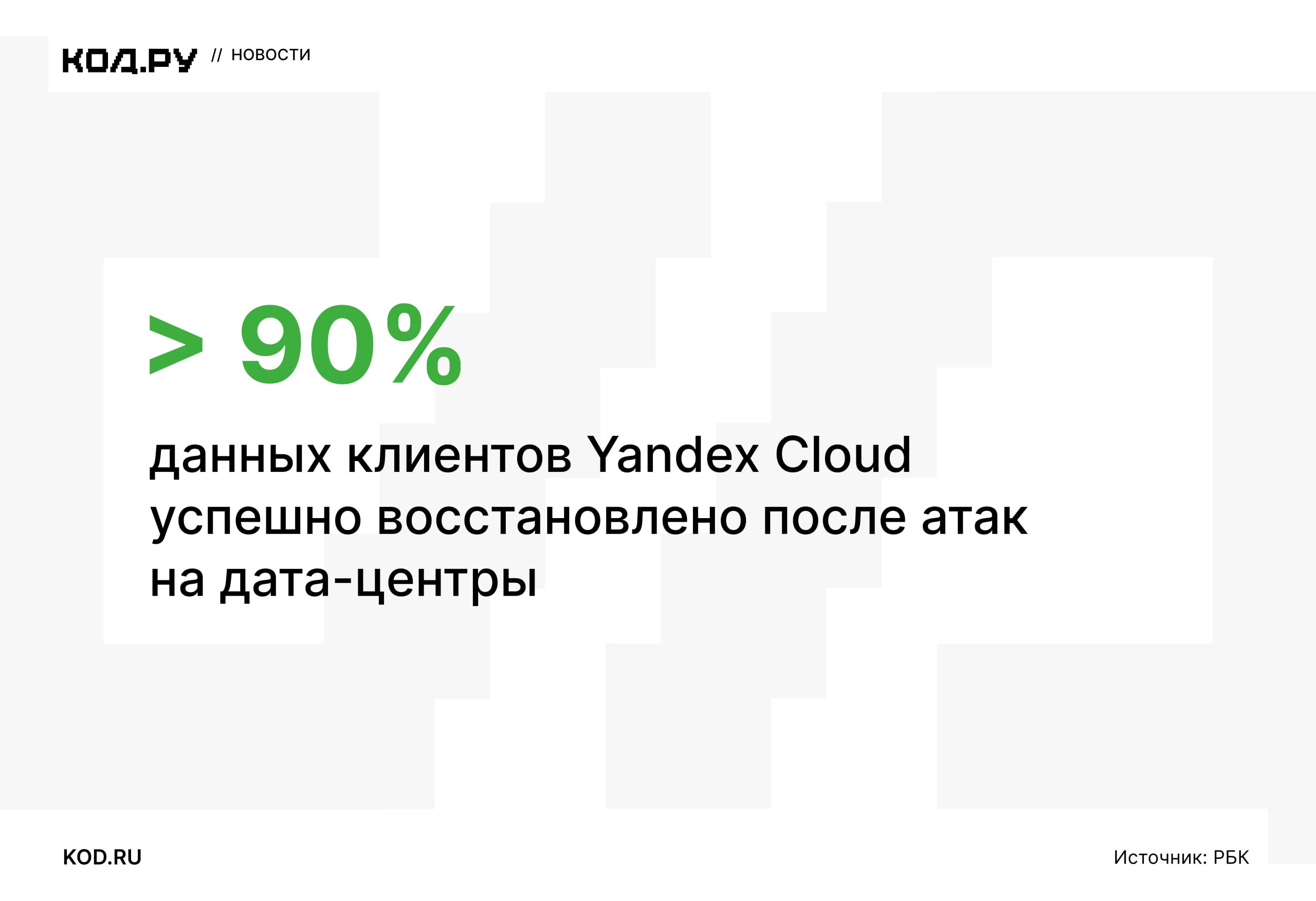 Яндекс восстановил более 90% данных клиентов облачной платформы
