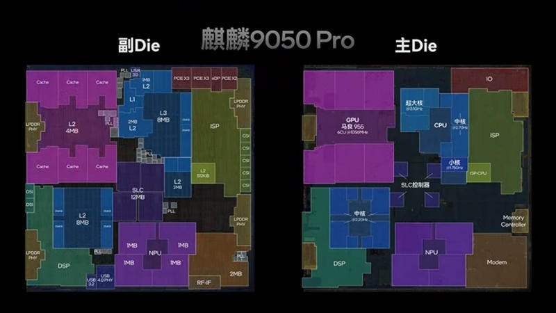 Huawei представила процессор Kirin 9050 Pro с технологией LogicFolding