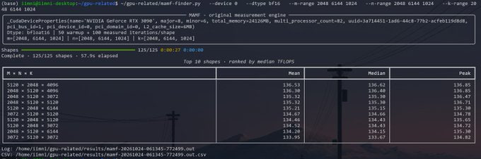 gpu-unlock повышает производительность RTX 3090 в BF16-тесте на 80%