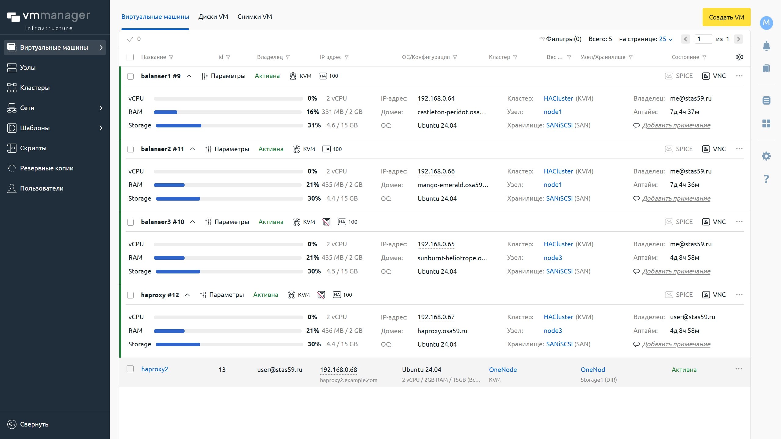Скомпрометирован VMmanager 6