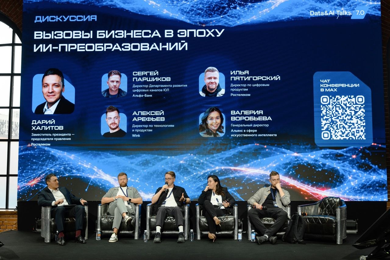 ИИ в бизнесе: скорость, качество и роль ИТ