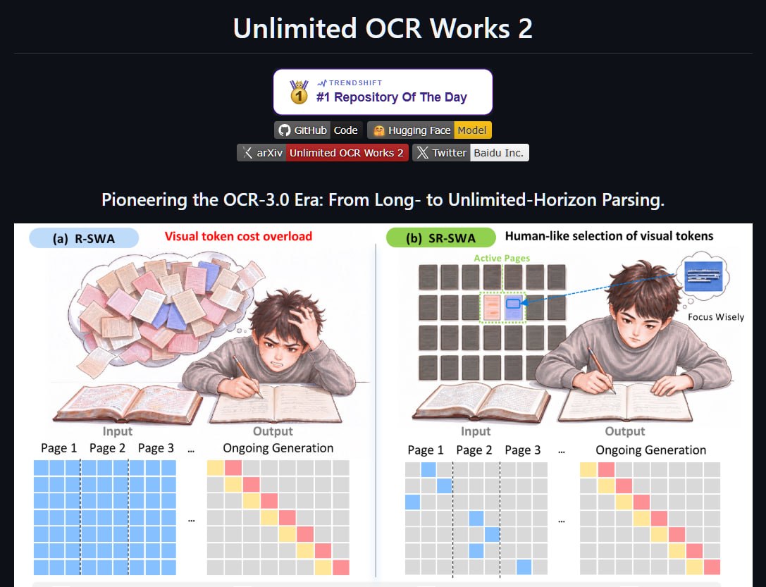 Baidu представила Unlimited-OCR 2 для распознавания длинных документов
