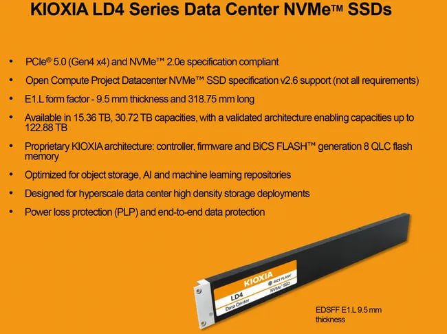 Kioxia анонсировала серверные SSD серии LD4 емкостью до 122,88 ТБ