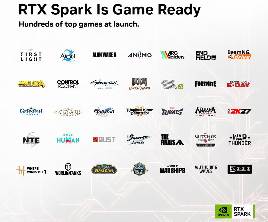 NVIDIA адаптировала DLSS 5 и античиты для архитектуры Arm в RTX Spark