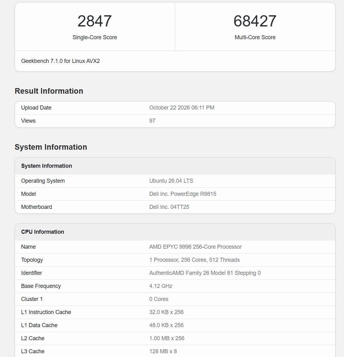 Zen 6c быстрее Zen 5 в Geekbench при равной частоте