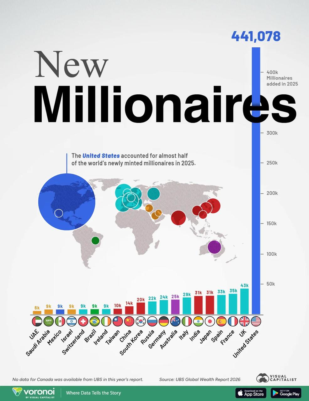 Отчет UBS Global Wealth Report: рост числа миллионеров в России