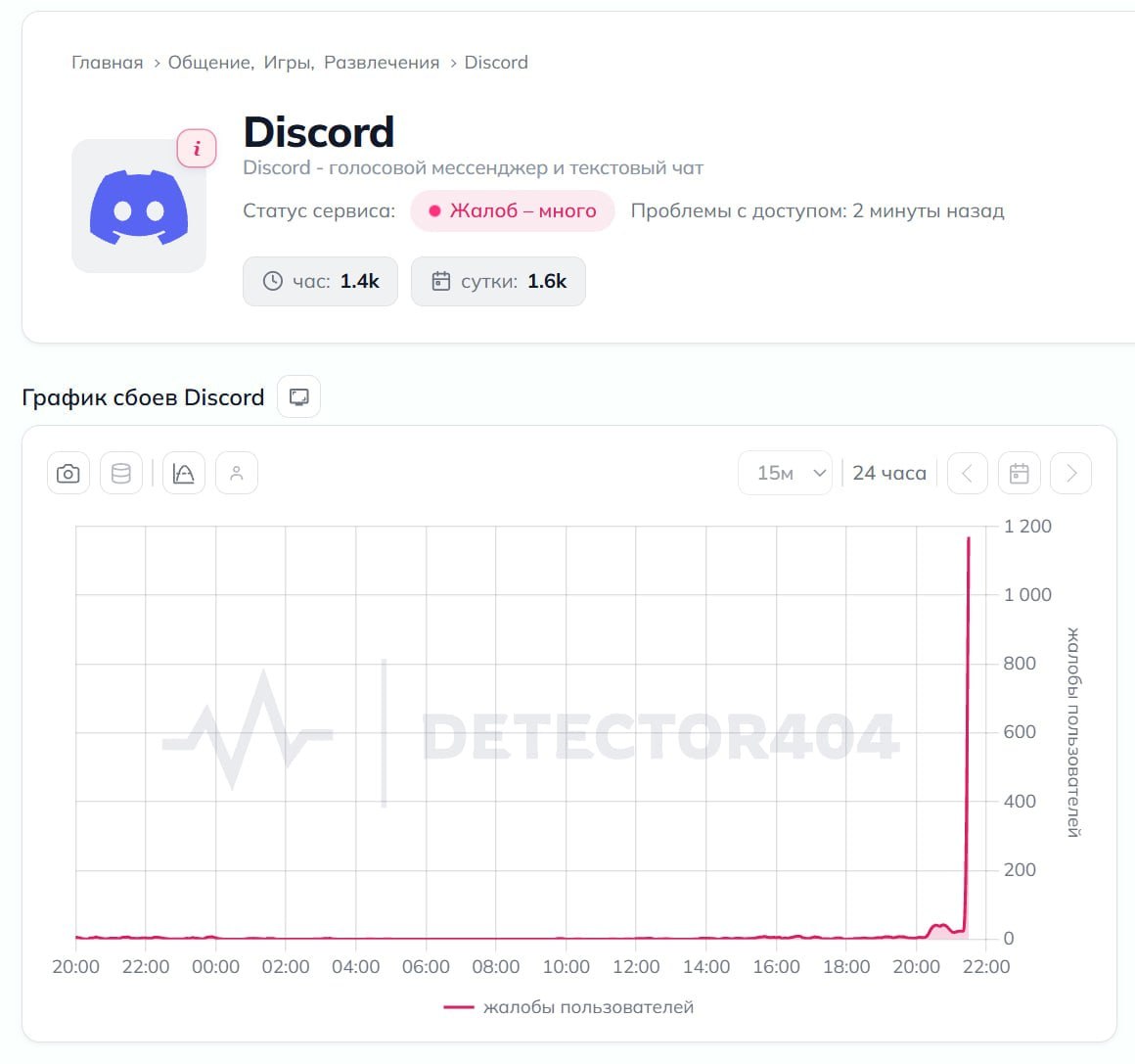 Discord перестал работать в России