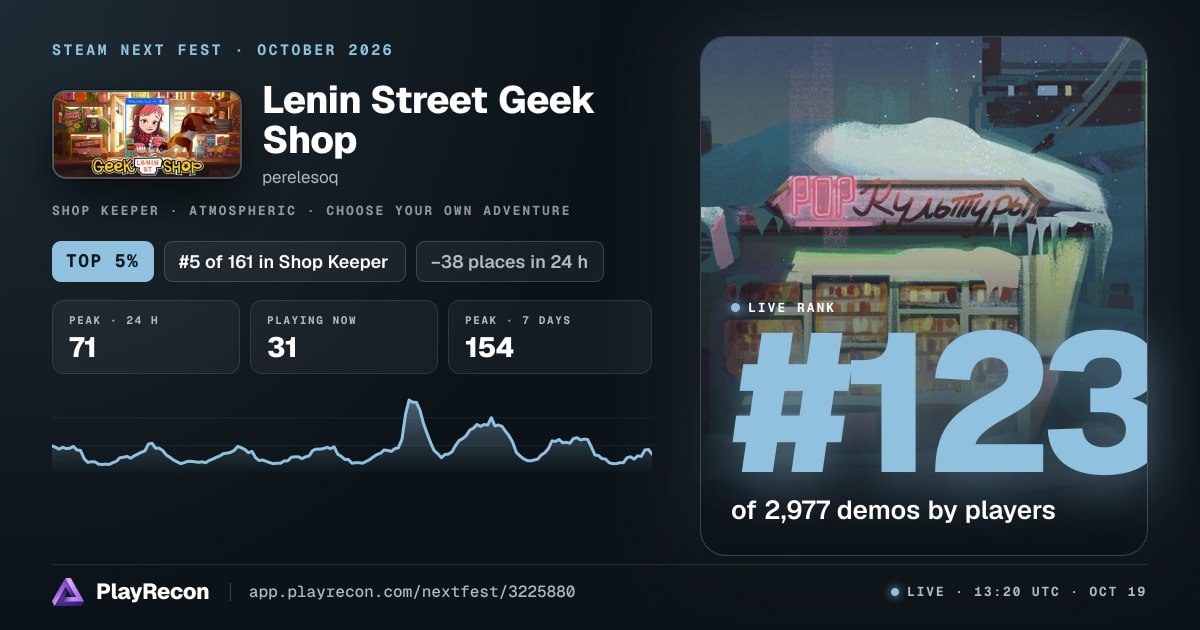 Демо вошло в топ-5% фестиваля Shop Keepers