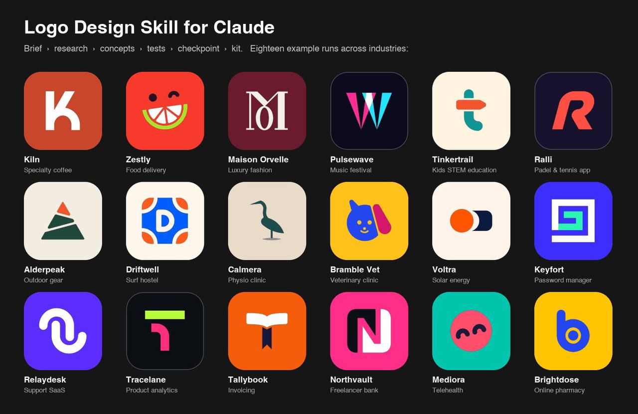 Logo Design Skill для генерации профессиональных логотипов