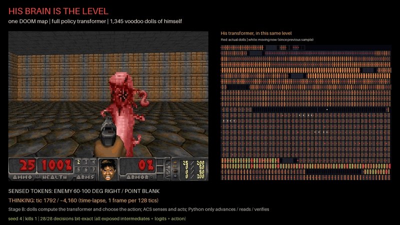 DOOMFORMER запускает нейросети внутри DOOM