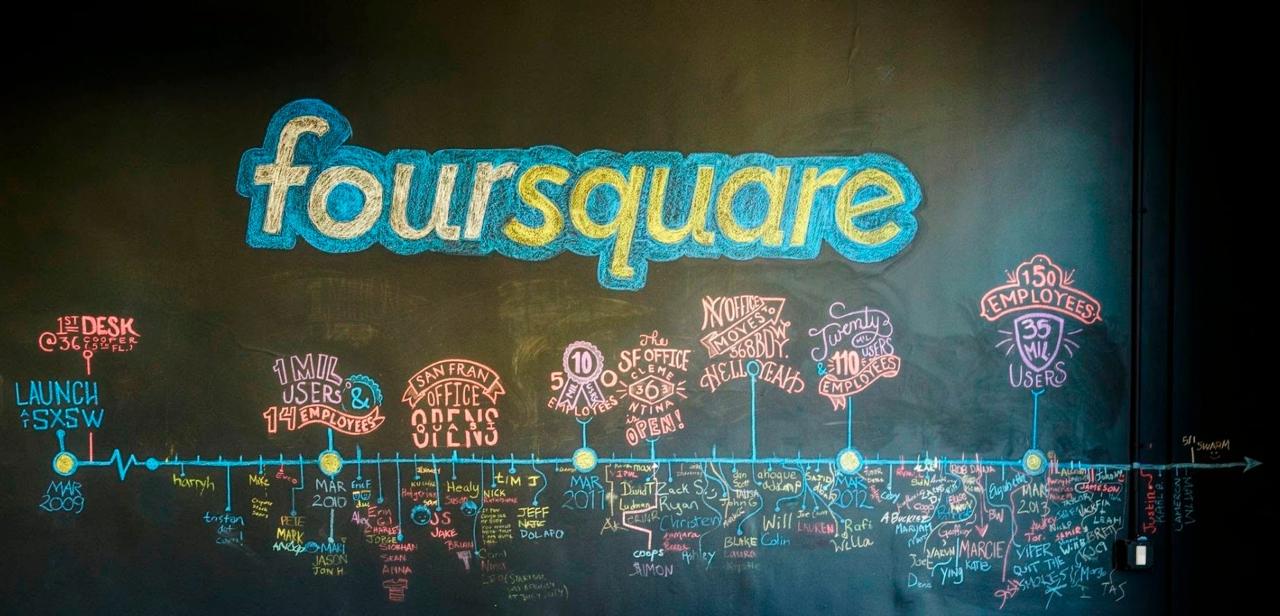 Foursquare продали без выплат инвесторам и сотрудникам