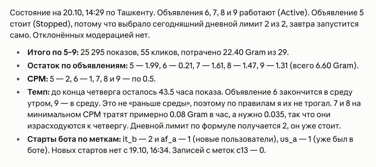 ИИ-агент запустил рекламу в Telegram Ads за 22 GRAM
