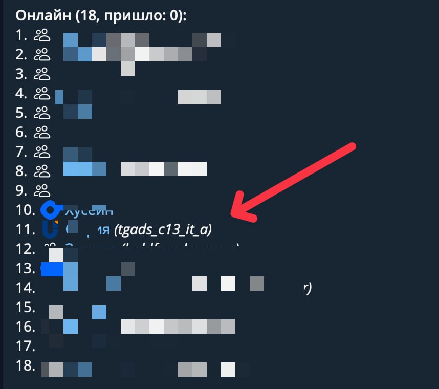 Реклама бизнес-завтрака в Telegram Ads принесла оплату, но ушла в минус