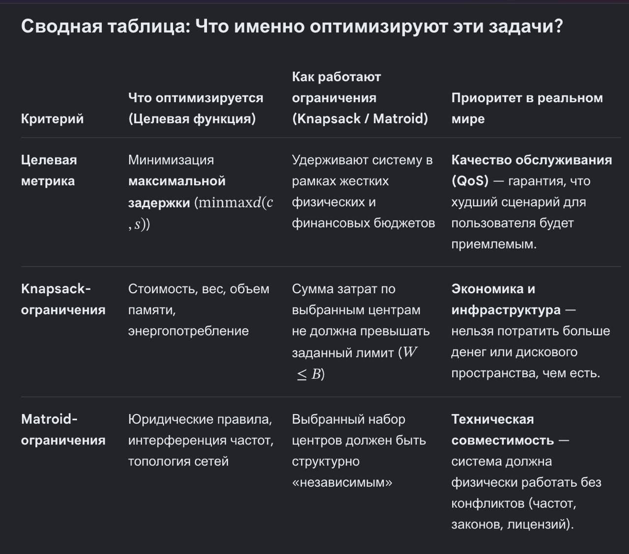 Задачи оптимизации для ИИ-агентов и самообучающихся моделей
