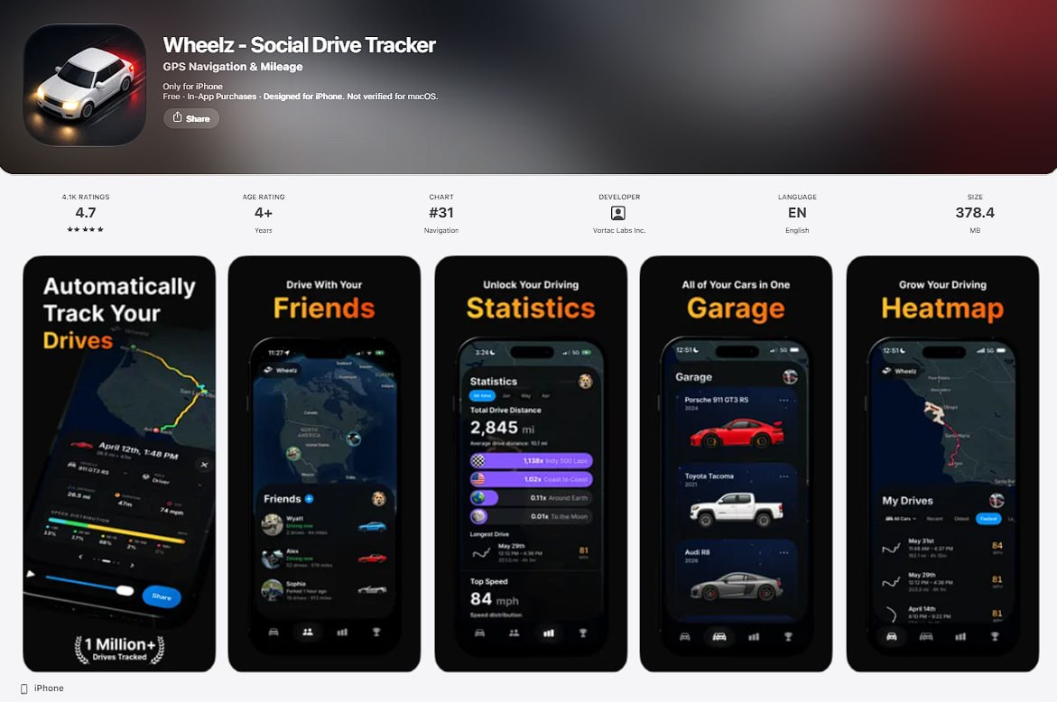 Wheelz продаёт подписку на публикацию статистики поездок