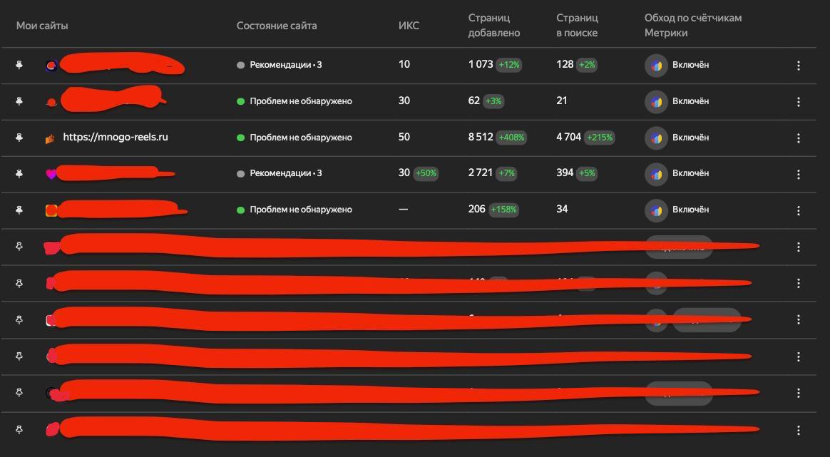 Автор закрыл два сервиса для создания ИИ-презентаций