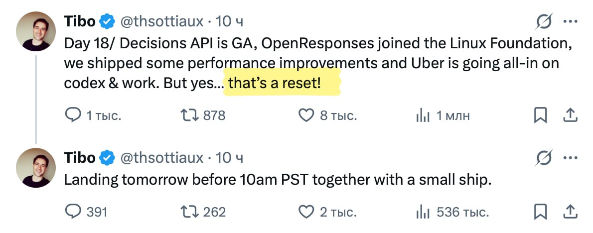Ежедневные резеты OpenAI не оправдывают ожиданий от 28 дней анонсов
