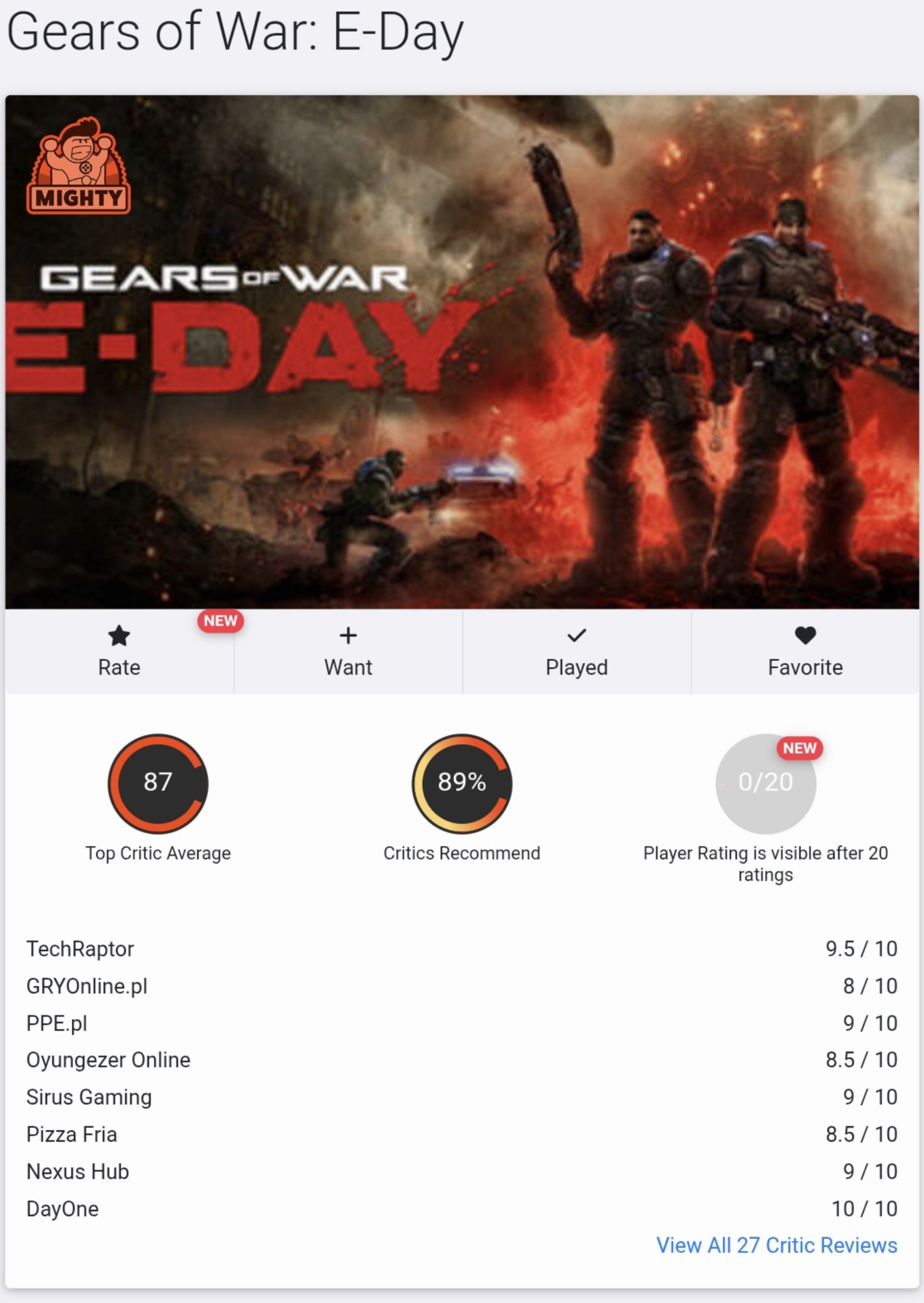 Новости игровой индустрии: Gears of War: E-Day, Uncharted и отмена PUBG: Black Budget