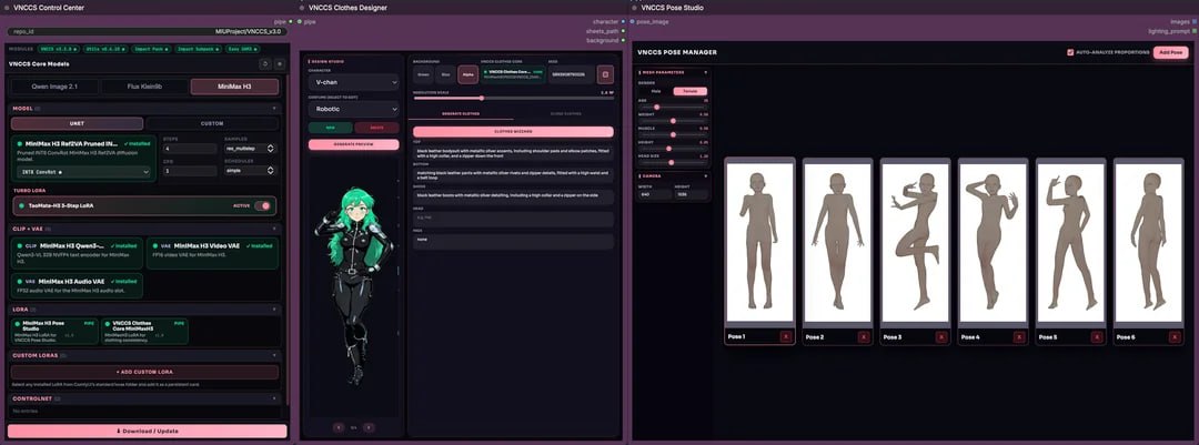 VNCCS 3.0: пайплайн для создания спрайтов персонажей в ComfyUI