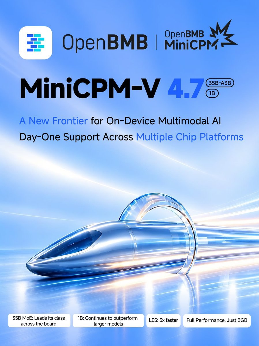 Выпуск мультимодальных моделей MiniCPM-V 4.7 для мобильных устройств
