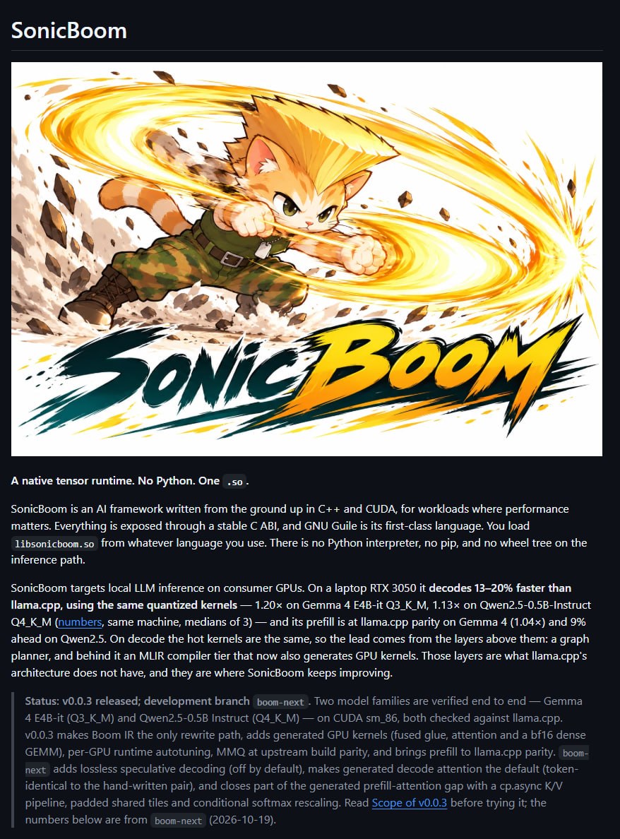 SonicBoom ускоряет локальный инференс на потребительских GPU