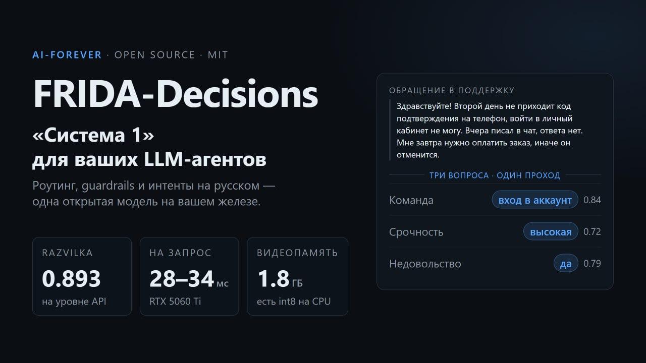 FRIDA-Decisions: быстрый роутинг и классификация текста без LLM