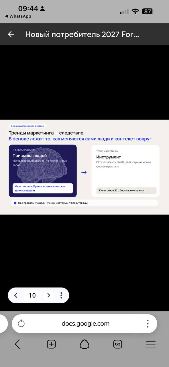 Тренды маркетинга и потребления в 2027 году