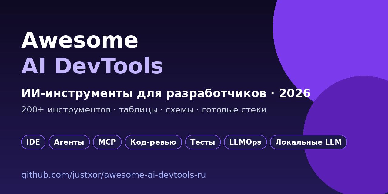 Каталог AI-инструментов для разработчиков с описаниями на русском