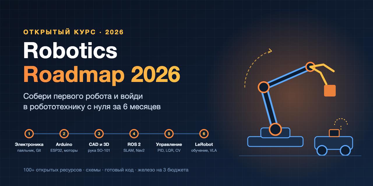 Открытая дорожная карта по робототехнике на 24 недели
