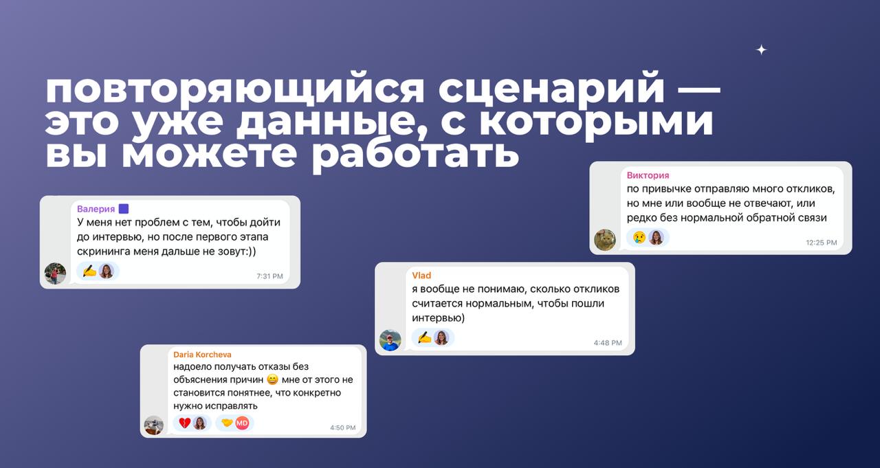 Анализ этапов поиска работы и конверсии