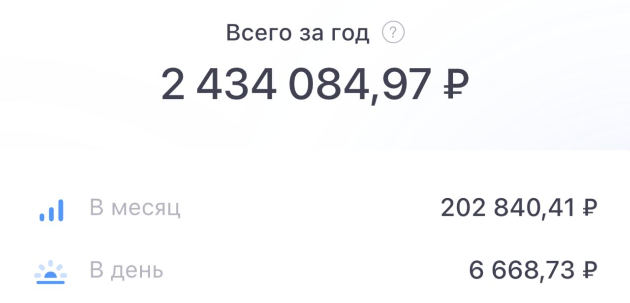 История формирования доходного портфеля: личный опыт за 4 года