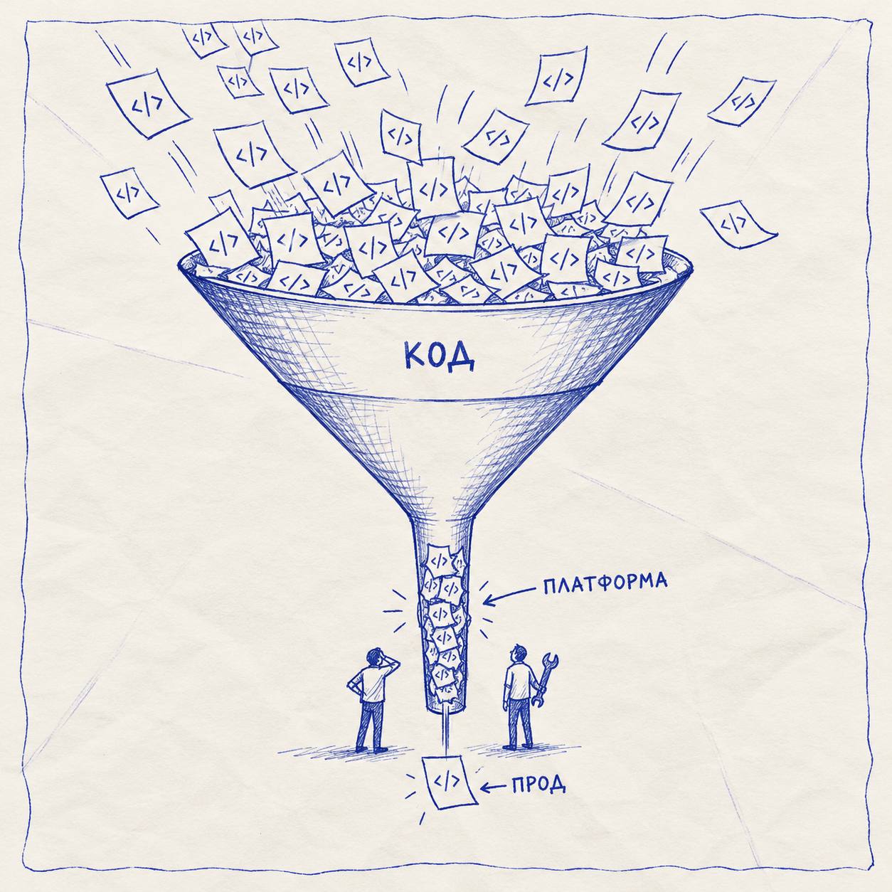 Как Anthropic перестроила инфраструктуру разработки под поток кода от ИИ