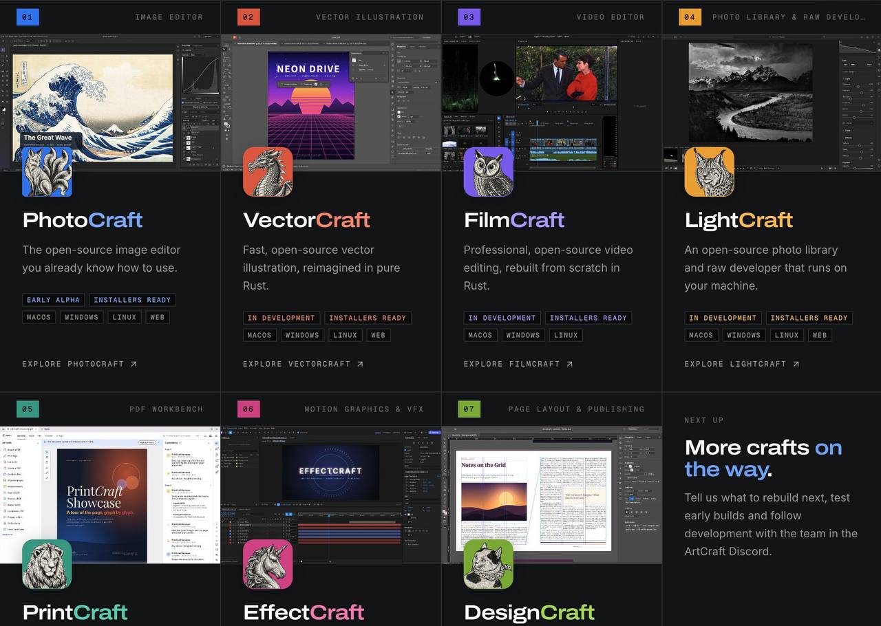 Появление open-source аналогов профессионального ПО
