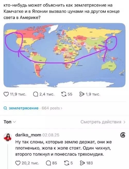 Как работают быстрые карты: Contraction Hierarchies и Quadkeys